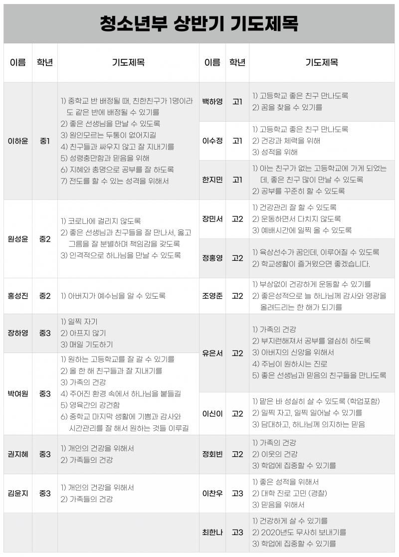 aea10b04e18baae529dc2390d70109af_1584498
