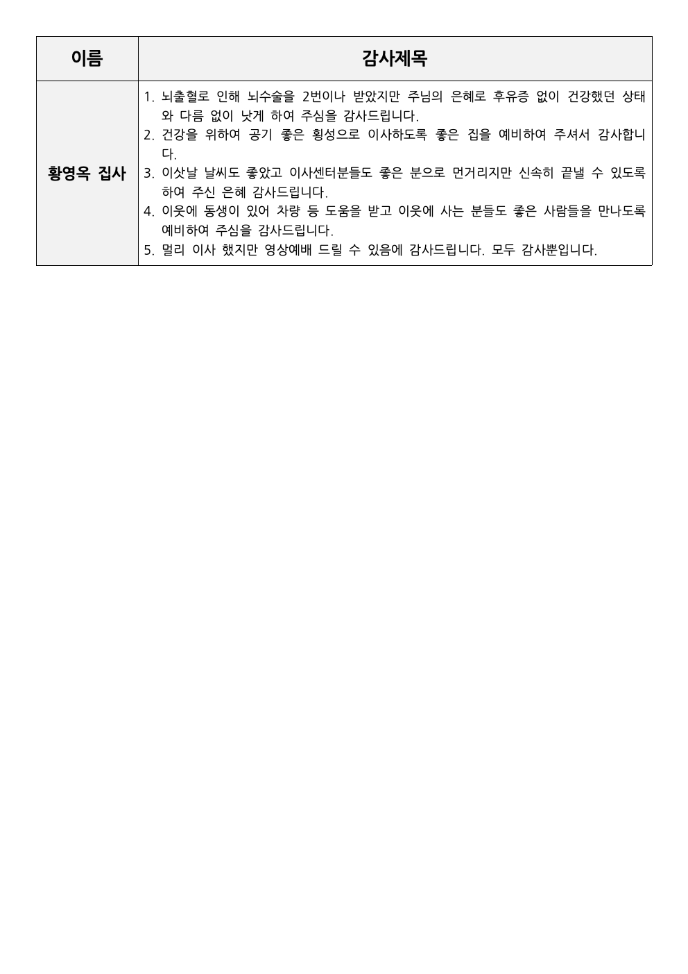 0c36b335b026605da0b9d199c3add450_1637997