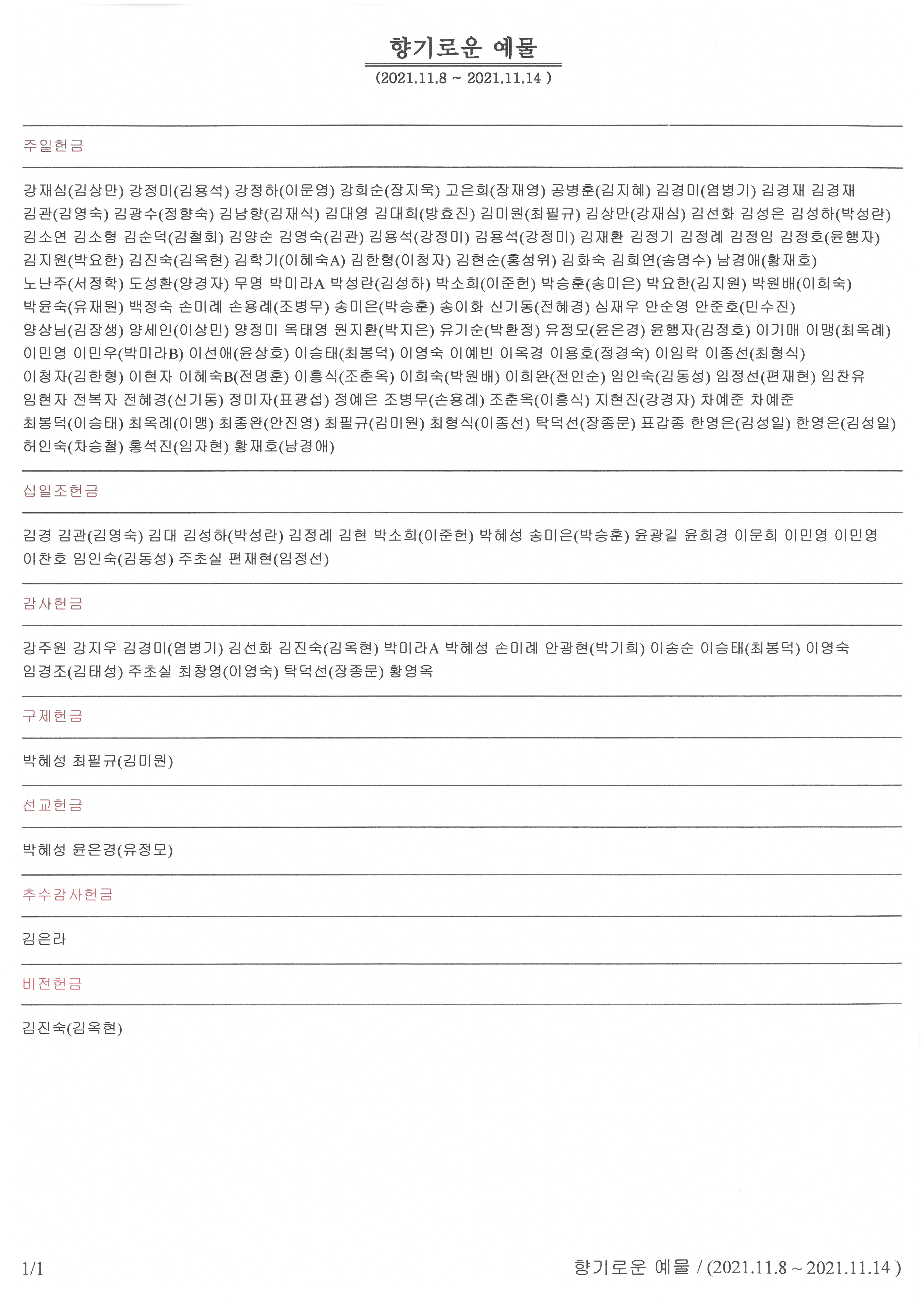 aea37d700a00f5fc4c615cf118306b53_1637394