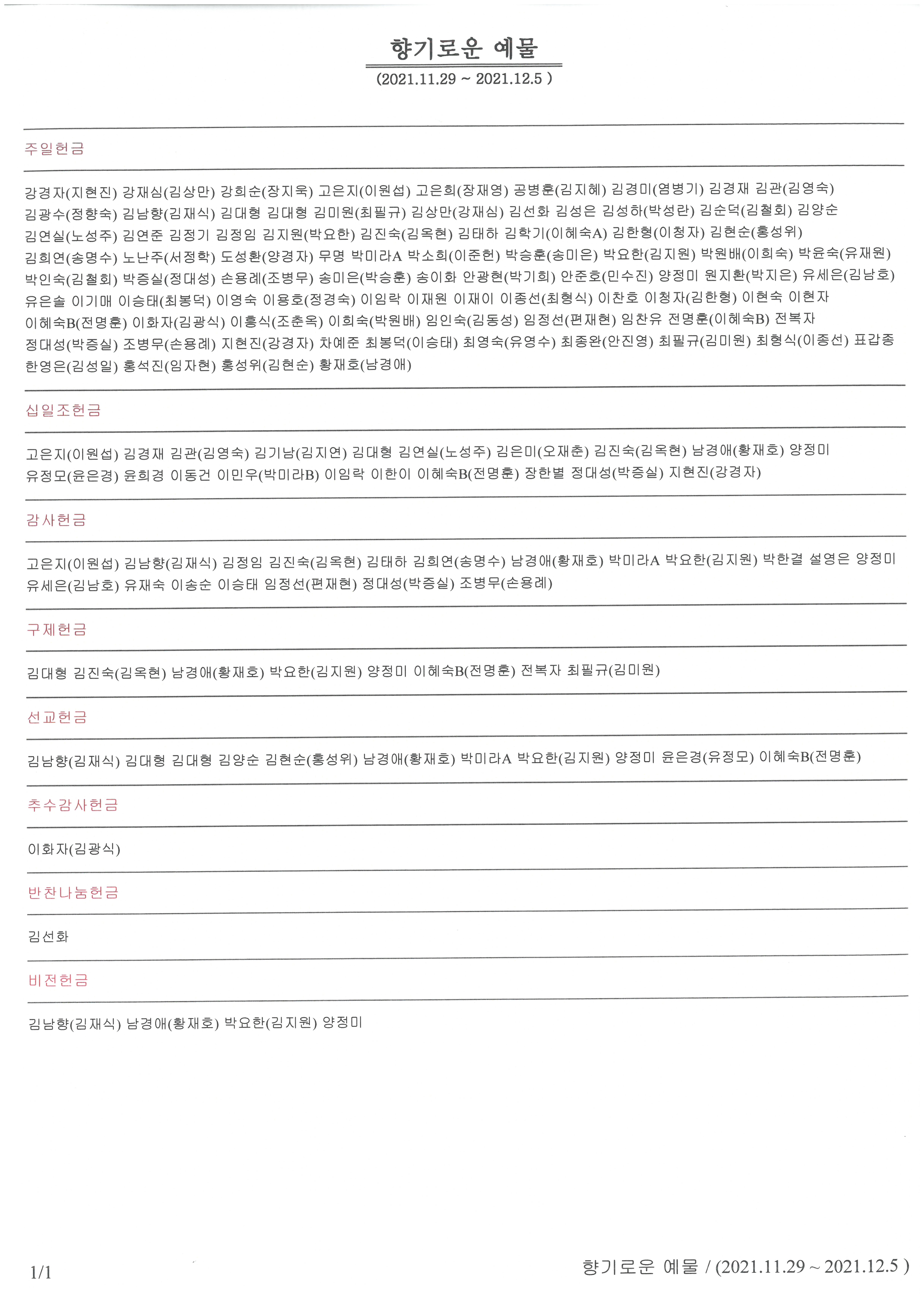 07224f9eba47932066d3a6b2865010c9_1639198