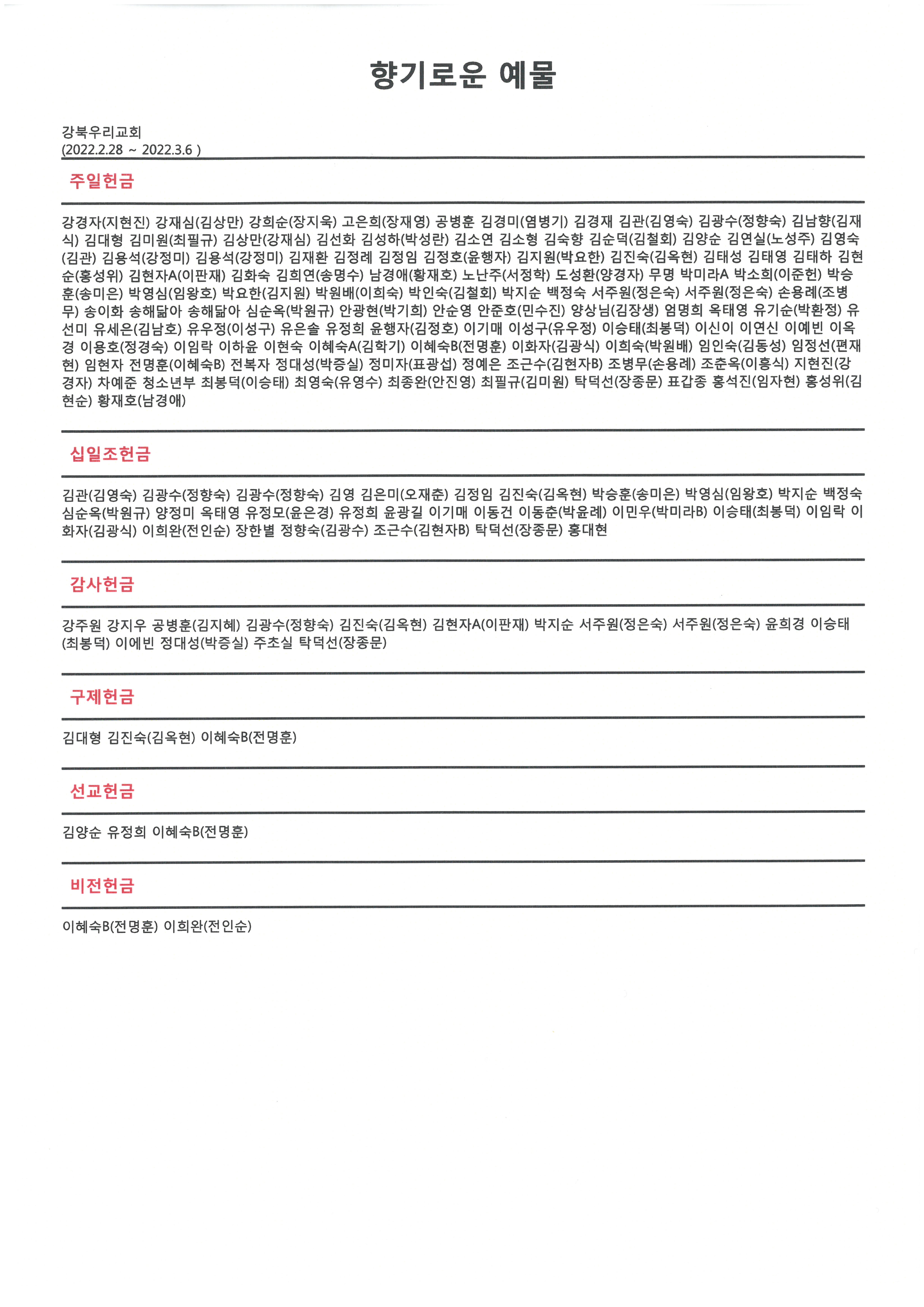 9804b3576d150782266027c9a7291b58_1647056