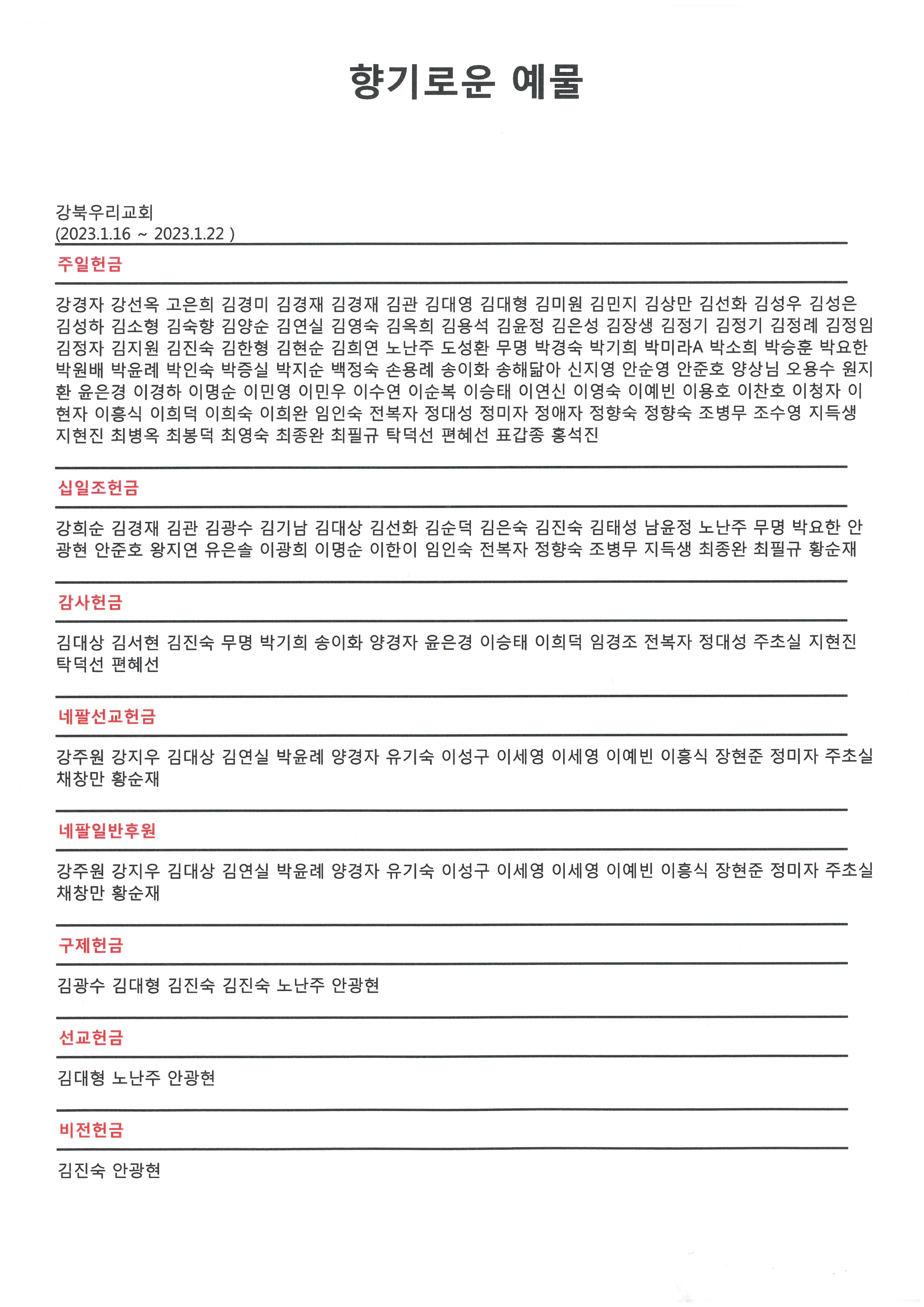 a17a0fe0c78f078edf2372b4c887352a_1674890